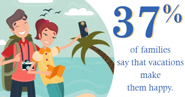 timeshare selling techniques